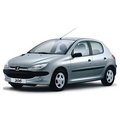 Changement de bougies d'allumage Peugeot 206